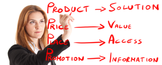 Solution versus Product Selling – what’s the difference?