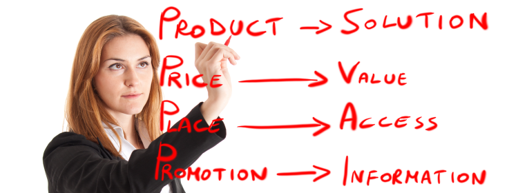 product-versus-solution-selling