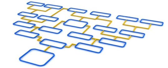 The power of Sales Process Maps to deliver best sales practice
