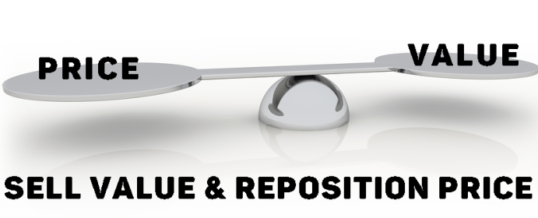 6 Tips on How to Sell Value and Reposition Price